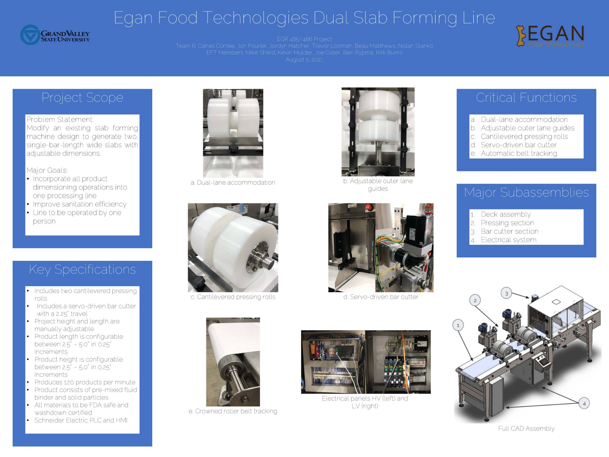 Thumbnail image of Egan Food Technologies senior design poster